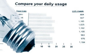 Compare daily elctricity usage